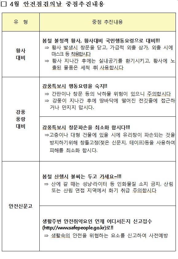 4월 안전점검의 날